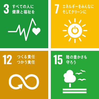 SDGs 環境