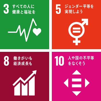 SDGs 社会